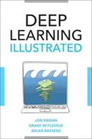 Deep Learning Illustrated: Wizualny, interaktywny przewodnik po sztucznej inteligencji - Deep Learning Illustrated: A Visual, Interactive Guide to Artificial Intelligence