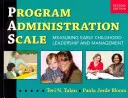 Skala Administracji Programem (Pas): Pomiar przywództwa i zarządzania we wczesnym dzieciństwie - Program Administration Scale (Pas): Measuring Early Childhood Leadership and Management