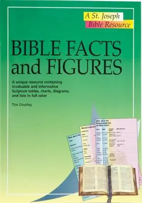 Fakty i liczby biblijne: Unikalne źródło zawierające bezcenne i pouczające tabele, wykresy, diagramy i listy Pisma Świętego w kolorze - Bible Facts and Figures: A Unique Resource Containing Invaluable and Informative Scripture Tables, Charts, Diagrams, and Lists in Color