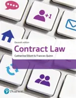 Prawo umów - Contract Law