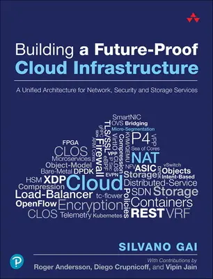 Budowanie przyszłościowej infrastruktury chmurowej: Ujednolicona architektura dla usług sieciowych, bezpieczeństwa i pamięci masowej - Building a Future-Proof Cloud Infrastructure: A Unified Architecture for Network, Security, and Storage Services