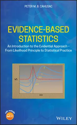 Statystyka oparta na dowodach: Wprowadzenie do podejścia dowodowego - od zasady prawdopodobieństwa do praktyki statystycznej - Evidence-Based Statistics: An Introduction to the Evidential Approach - From Likelihood Principle to Statistical Practice