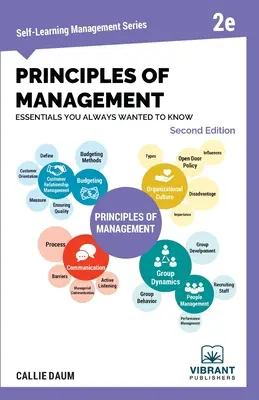Podstawy zarządzania, które zawsze chciałeś poznać - Principles of Management Essentials You Always Wanted To Know
