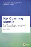 Kluczowe modele coachingu - ponad 70 modeli, które każdy menedżer i coach musi znać - Key Coaching Models - The 70+ Models Every Manager and Coach Needs to Know