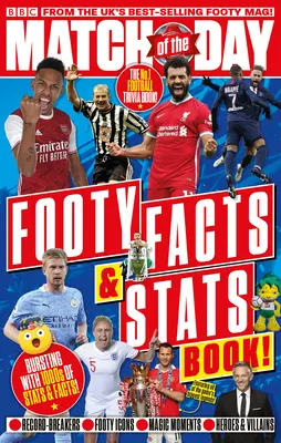 Mecz dnia: Fakty i statystyki dotyczące piłki nożnej - Match of the Day: Footy Facts and STATS