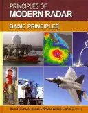 Zasady działania nowoczesnego radaru - Principles of Modern Radar