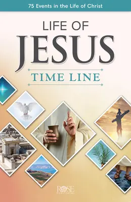 Broszura: Linia czasu życia Jezusa - Pamphlet: Life of Jesus Time Line