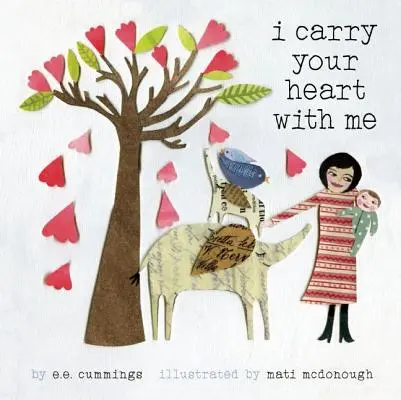 Noszę twoje serce przy sobie - I Carry Your Heart with Me