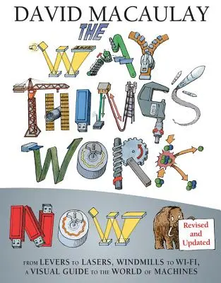 Sposób, w jaki rzeczy działają teraz - The Way Things Work Now