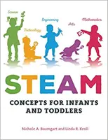 Koncepcje parowe dla niemowląt i małych dzieci - Steam Concepts for Infants and Toddlers