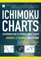 Wykresy Ichimoku: Wprowadzenie do chmur Ichimoku Kinko