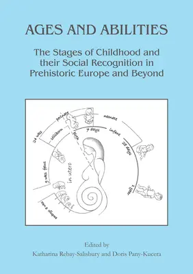 Wiek i zdolności: Etapy dzieciństwa i ich społeczne uznanie w prehistorycznej Europie i poza nią - Ages and Abilities: The Stages of Childhood and Their Social Recognition in Prehistoric Europe and Beyond