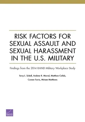 Czynniki ryzyka napaści na tle seksualnym i molestowania seksualnego w wojsku USA - Risk Factors for Sexual Assault and Sexual Harassment in the U.S. Military