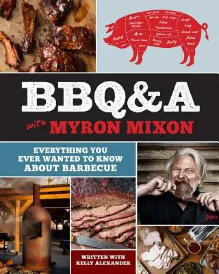 Bbq&a z Myronem Mixonem: Wszystko, co kiedykolwiek chciałeś wiedzieć o grillowaniu - Bbq&a with Myron Mixon: Everything You Ever Wanted to Know about Barbecue