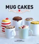 Ciasta z kubka - gotowe w 5 minut w kuchence mikrofalowej - Mug Cakes - Ready in 5 Minutes in the Microwave
