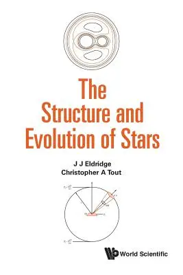 Struktura i ewolucja gwiazd - The Structure and Evolution of Stars