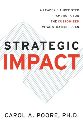 Strategiczny wpływ - Strategic Impact