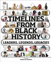 Osie czasu z czarnej historii - liderzy, legendy, dziedzictwo - Timelines from Black History - Leaders, Legends, Legacies