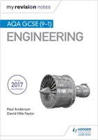 Moje notatki powtórkowe: AQA GCSE (9-1) Engineering - My Revision Notes: AQA GCSE (9-1) Engineering