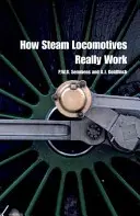 Jak naprawdę działają lokomotywy parowe - How Steam Locomotives Really Work