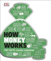 Jak działają pieniądze - fakty wyjaśnione wizualnie - How Money Works - The Facts Visually Explained