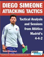 Taktyka ataku Diego Simeone - analiza taktyczna i sesje z Atltico Madryt 4-4-2 - Diego Simeone Attacking Tactics - Tactical Analysis and Sessions from Atltico Madrid's 4-4-2