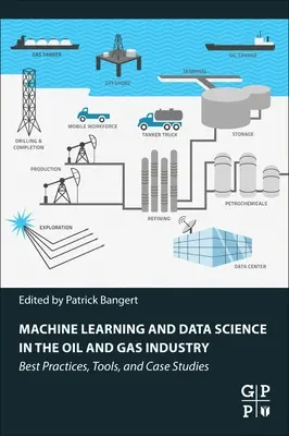 Uczenie maszynowe i nauka o danych w przemyśle naftowym i gazowym: Najlepsze praktyki, narzędzia i studia przypadków - Machine Learning and Data Science in the Oil and Gas Industry: Best Practices, Tools, and Case Studies