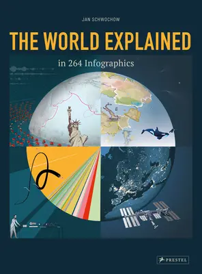 Świat wyjaśniony w 264 infografikach - The World Explained in 264 Infographics