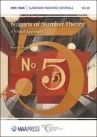 Bryłki teorii liczb - podejście wizualne - Nuggets of Number Theory - A Visual Approach