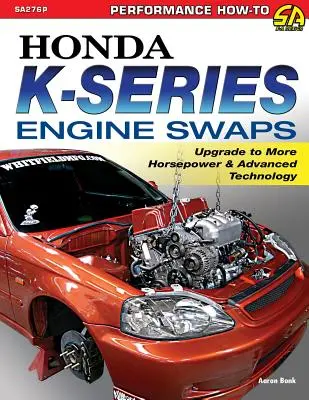 Honda K-Series Engine Swaps: Większa moc i zaawansowana technologia - Honda K-Series Engine Swaps: Upgrade to More Horsepower & Advanced Technology