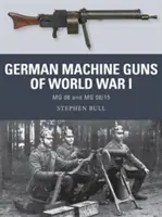 Niemieckie karabiny maszynowe z czasów I wojny światowej: MG 08 i MG 08/15 - German Machine Guns of World War I: MG 08 and MG 08/15