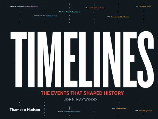 Timelines: Wydarzenia, które ukształtowały historię - Timelines: The Events That Shaped History