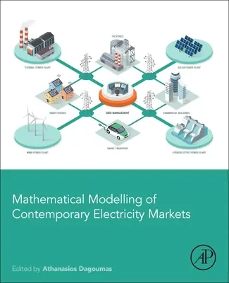 Matematyczne modelowanie współczesnych rynków energii elektrycznej - Mathematical Modelling of Contemporary Electricity Markets