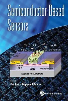 Czujniki półprzewodnikowe - Semiconductor-Based Sensors