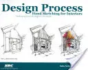 Ręczne szkicowanie wnętrz w procesie projektowania - Design Process Hand Sketching for Interiors