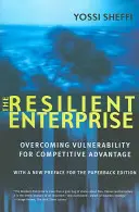 Odporne przedsiębiorstwo: Przezwyciężanie podatności na zagrożenia w celu uzyskania przewagi konkurencyjnej - The Resilient Enterprise: Overcoming Vulnerability for Competitive Advantage