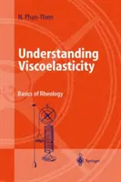 Zrozumieć lepkosprężystość: Podstawy reologii - Understanding Viscoelasticity: Basics of Rheology