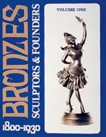 Brązy: Rzeźbiarze i założyciele, 1800-1930 - Bronzes: Sculptors & Founders, 1800-1930