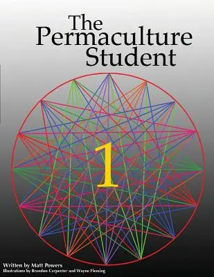 Uczeń permakultury 1 - The Permaculture Student 1