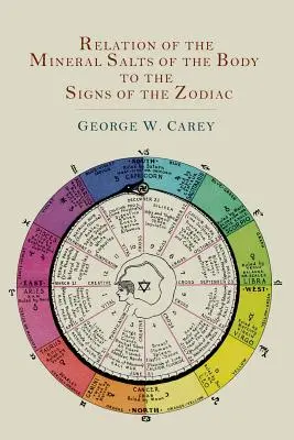 Związek soli mineralnych ciała ze znakami zodiaku - Relation of the Mineral Salts of the Body to the Signs of the Zodiac