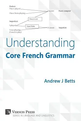 Zrozumienie podstawowej gramatyki francuskiej - Understanding Core French Grammar