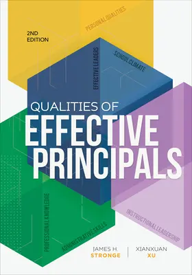 Cechy skutecznych dyrektorów szkół - Qualities of Effective Principals