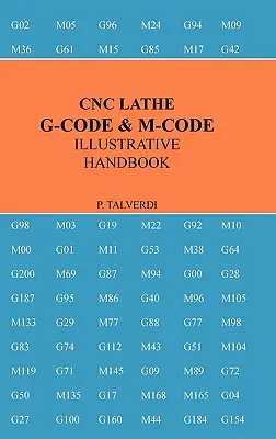 Obrazkowy podręcznik kodów G i M tokarki CNC - Cnc Lathe G-Code & M-Code Illustrative Handbook