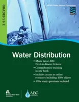 Dystrybucja wody Wso, stopnie 1 i 2 - Wso Water Distribution, Grades 1 & 2