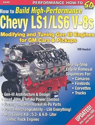 Jak zbudować High-Perf. Chevy Ls1/Ls6 - How to Build High-Perf. Chevy Ls1/Ls6