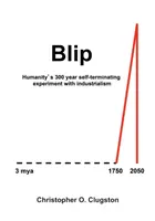 Blip: Trwający 300 lat eksperyment ludzkości z industrializmem, który sam się zakończył - Blip: Humanity's 300 year self-terminating experiment with industrialism