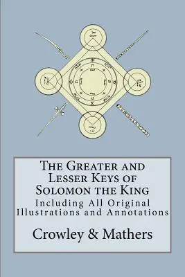 Większe i mniejsze klucze króla Salomona - The Greater and Lesser Keys of Solomon the King