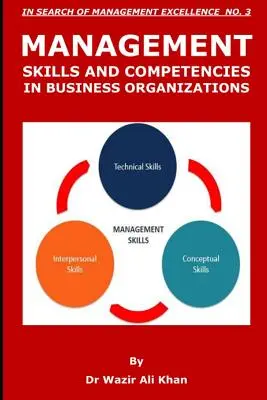 Umiejętności i kompetencje menedżerskie w organizacjach biznesowych - Management Skills and Competencies in Business Organizations