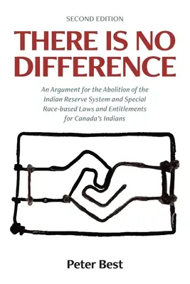 Nie ma różnicy: Argument za zniesieniem systemu rezerwatów indiańskich oraz specjalnych przepisów i uprawnień opartych na rasie dla Indian w Kanadzie - There Is No Difference: An Argument for the Abolition of the Indian Reserve System and Special Race-based Laws and Entitlements for Canada's I