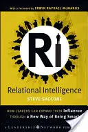 Inteligencja relacyjna - Relational Intelligence